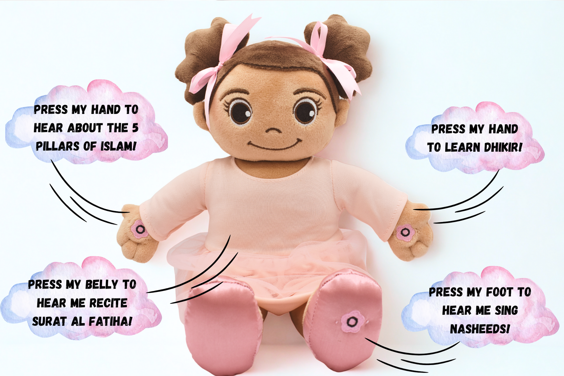 Toy with interactive parts and text instructions on a white background. Educational Islamic plush toy Madina designed for Muslim children